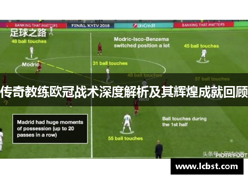 传奇教练欧冠战术深度解析及其辉煌成就回顾 传奇教练欧冠战术深度解析及其辉煌成就回顾