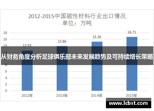 从财务角度分析足球俱乐部未来发展趋势及可持续增长策略 从财务角度分析足球俱乐部未来发展趋势及可持续增长策略
