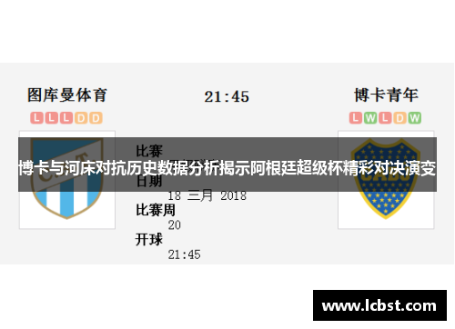 博卡与河床对抗历史数据分析揭示阿根廷超级杯精彩对决演变