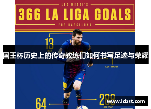 国王杯历史上的传奇教练们如何书写足迹与荣耀