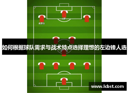 如何根据球队需求与战术特点选择理想的左边锋人选