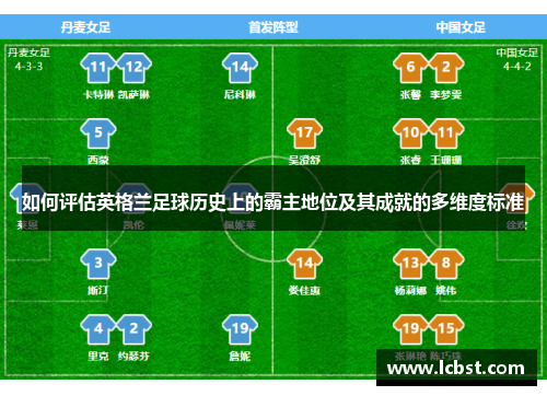 如何评估英格兰足球历史上的霸主地位及其成就的多维度标准