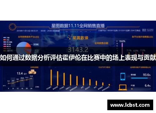 如何通过数据分析评估霍伊伦在比赛中的场上表现与贡献