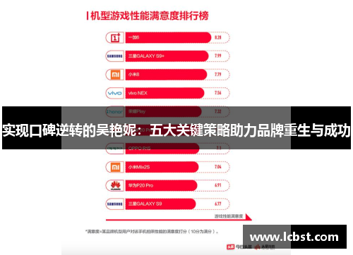 实现口碑逆转的吴艳妮：五大关键策略助力品牌重生与成功