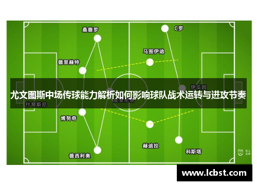 尤文图斯中场传球能力解析如何影响球队战术运转与进攻节奏