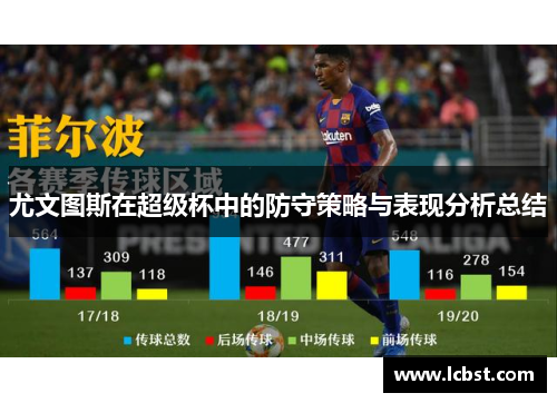 尤文图斯在超级杯中的防守策略与表现分析总结