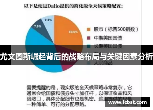尤文图斯崛起背后的战略布局与关键因素分析