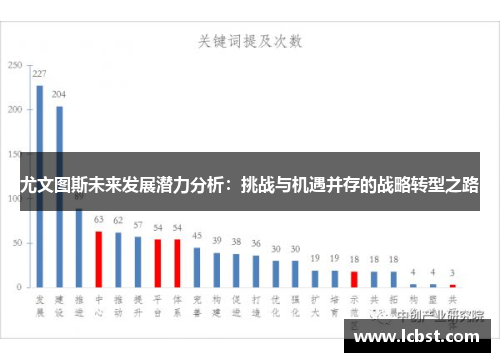 尤文图斯未来发展潜力分析：挑战与机遇并存的战略转型之路