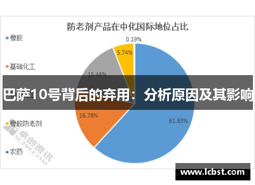 巴萨10号背后的弃用:分析原因及其影响 巴萨10号背后的弃用:分析原因及其影响