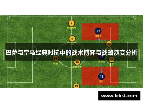 巴萨与皇马经典对抗中的战术博弈与战略演变分析 巴萨与皇马经典对抗中的战术博弈与战略演变分析